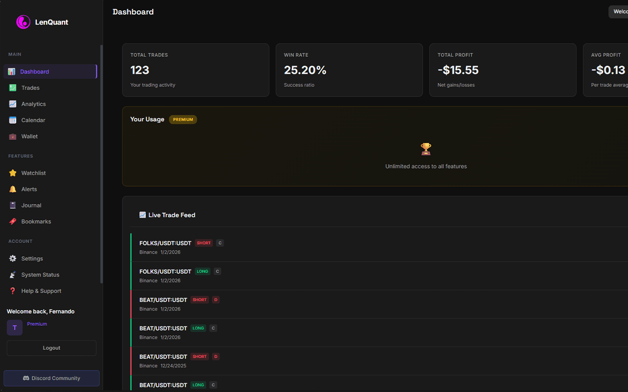 Dashboard screenshot